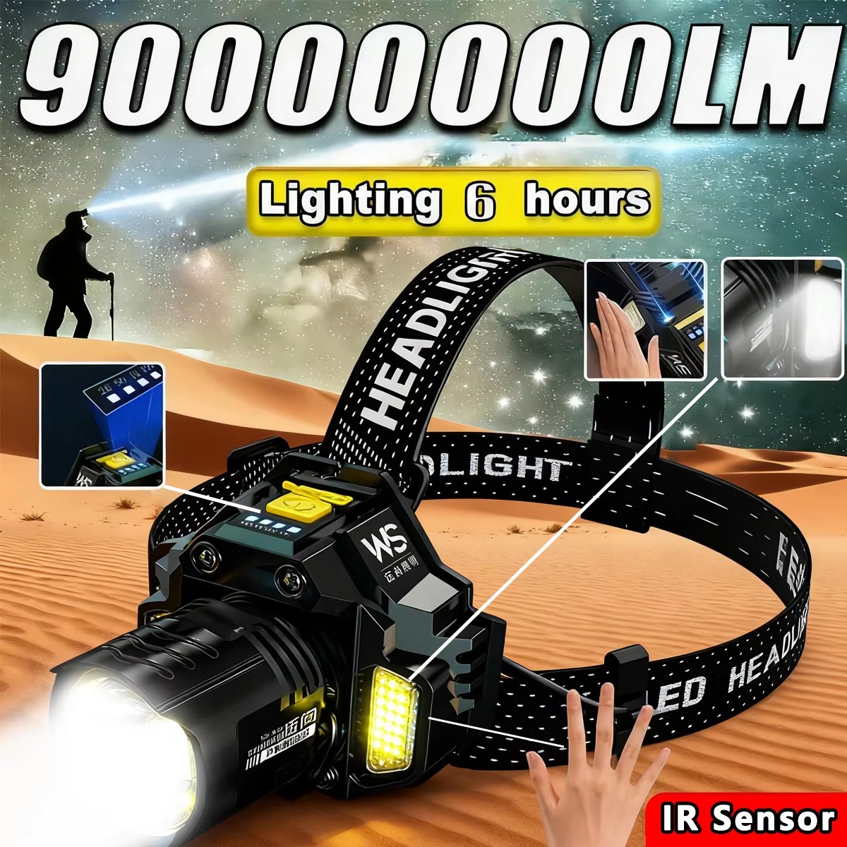 Outdoor Lighting Sensor - 充電式強力LEDヘッドランプ、伸縮式ズームセンサーヘッドライト付き - 屋外防水高ルーメン作業用ヘッドライト