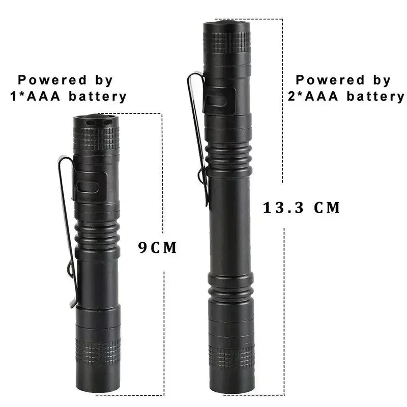 ミニポータブル LED ペンライト クリップ付き 超高輝度  - Outdoor Lighting Ideas のレビューと価格