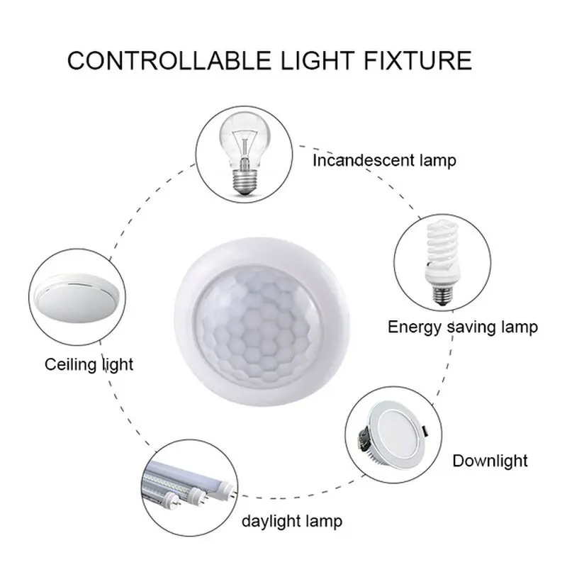AC110-240V 自動センサーライトスイッチ LED P - Outdoor Lighting Timer Switch のレビューと価格