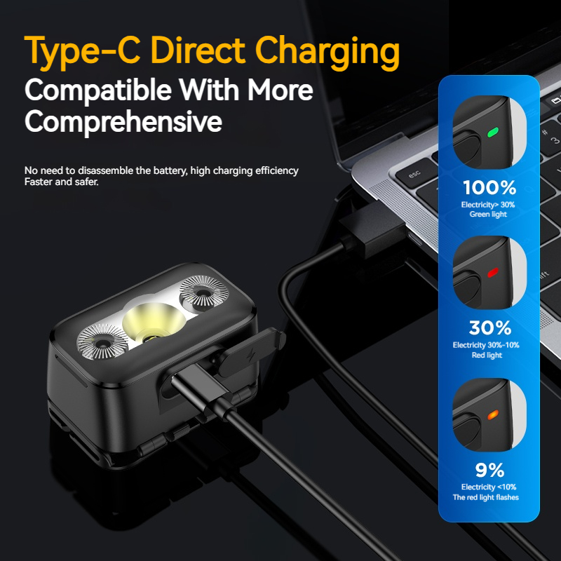 フィリップス LED ヘッドランプ センサーヘッド 懐中電灯 - Outdoor Lighting Ideas のレビューと価格