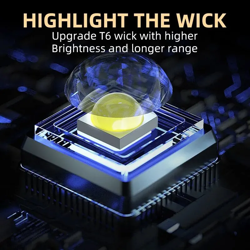 ポータブルミニ 3 LED ハンドヘルド懐中電灯強力な指先ト - Outdoor Lighting Ideas のレビューと価格