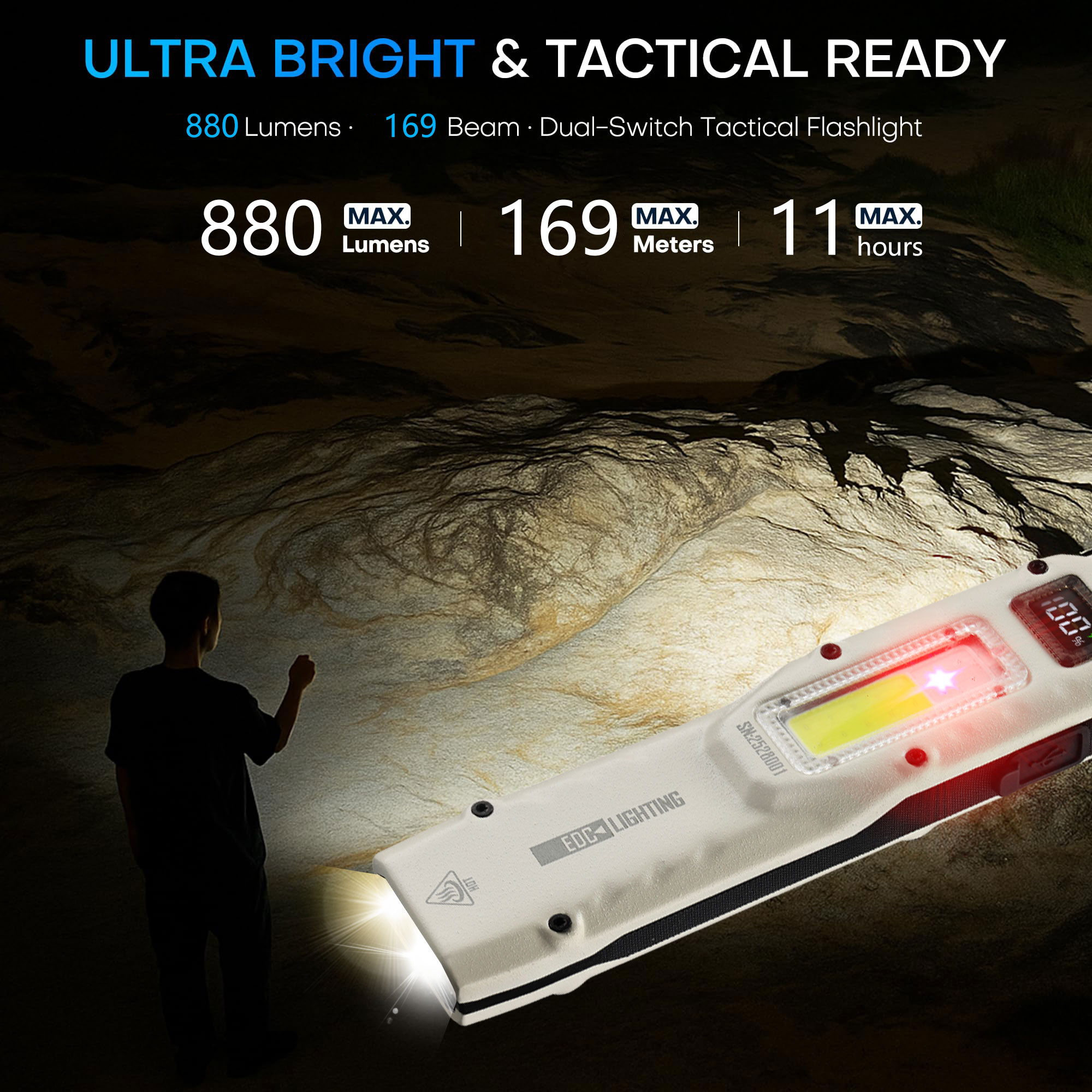 ポータブル880LM YEMAO M28超薄型タクティカルワ - Outdoor Lighting Ideas のレビューと価格