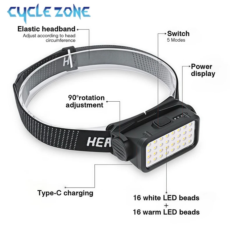 充電式ヘッドランプ 32 LED 5 モード調整可能なヘッド - Outdoor Lighting At Lowe'S のレビューと価格