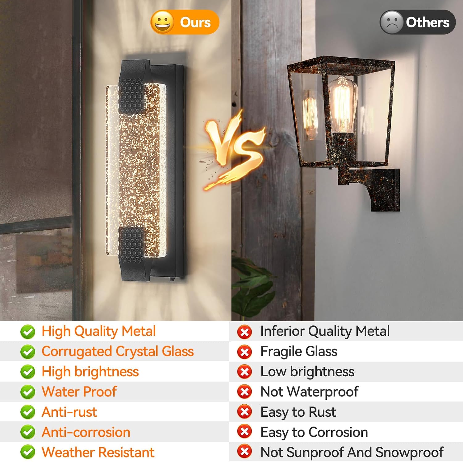 15.7インチLED屋外ポーチライト、夕暮れから夜明けまで点 - Outdoor Lighting Sensor のレビューと価格
