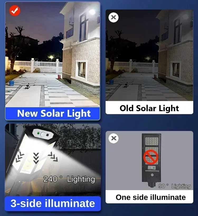 最新のソーラーランプ強力な屋外ソーラーライトモーションセンサ - Outdoor Lighting Patio のレビューと価格