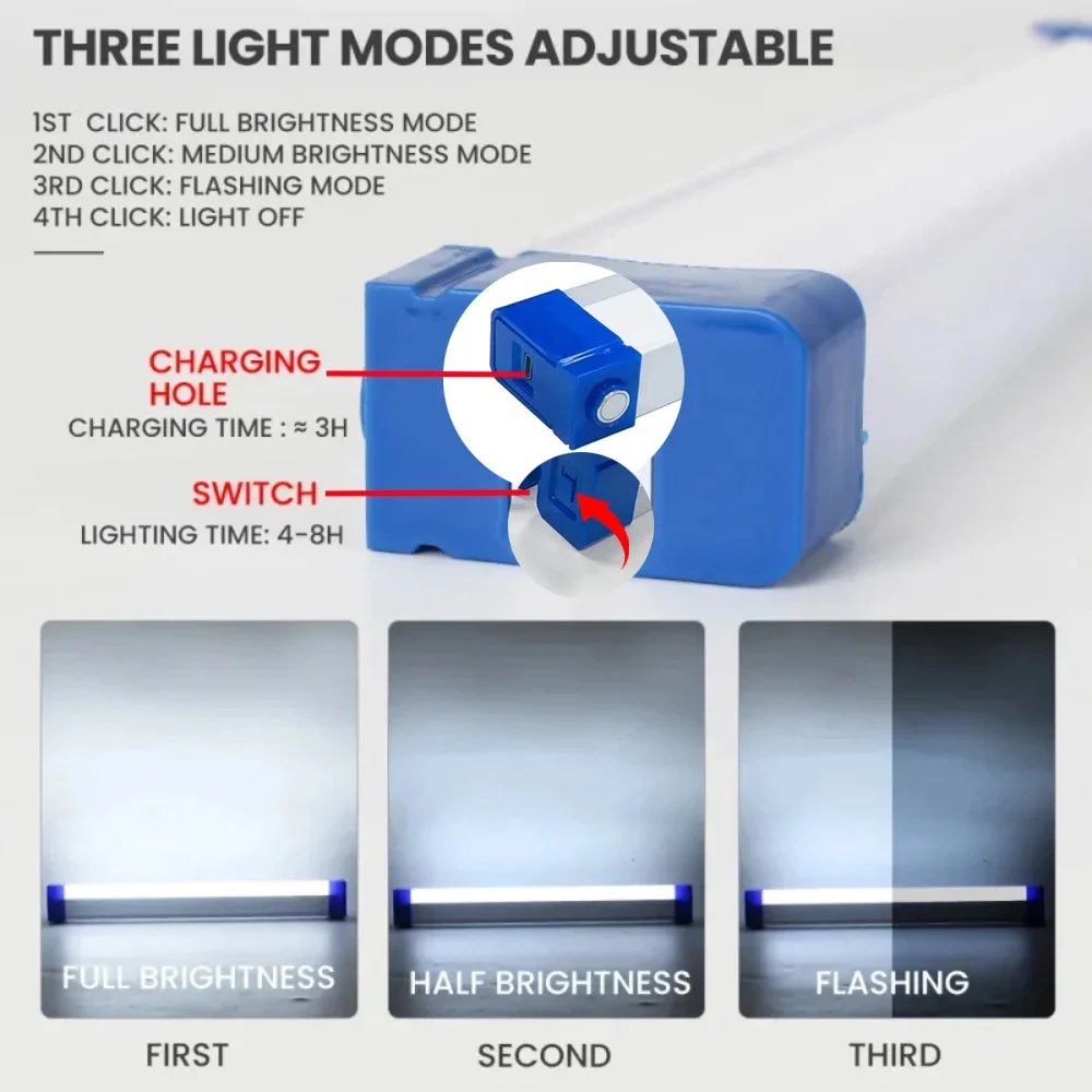 超高輝度 LED 懐中電灯 USB 充電式緊急ライト キャン - Outdoor Lighting Ideas のレビューと価格