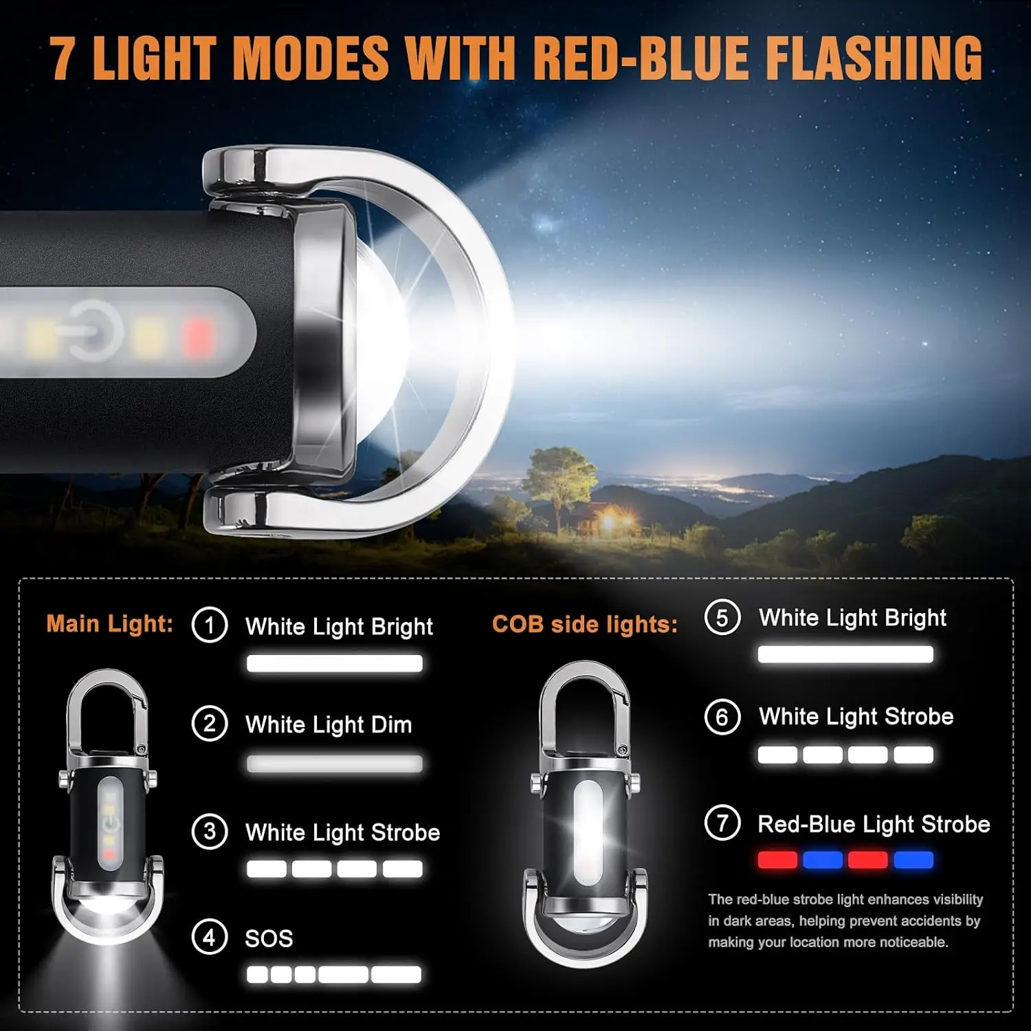 ミニキーホルダー懐中電灯充電式ポケット COB 作業灯屋外フ - Outdoor Lighting Ideas のレビューと価格