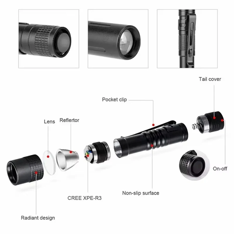 ミニポータブルLED懐中電灯ポケット超明るい高ルーメンハンド - Outdoor Lighting Ideas のレビューと価格