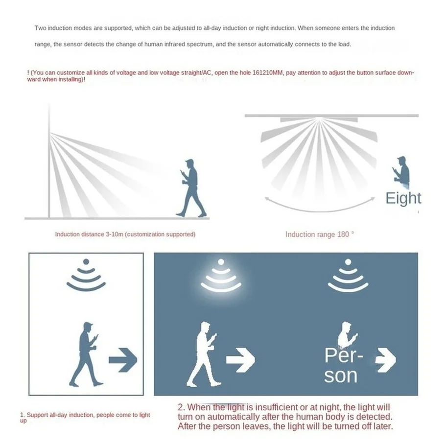 モーションセンサーライトスイッチ,屋外用,LEDライト付き, - Outdoor Lighting Timer Switch のレビューと価格