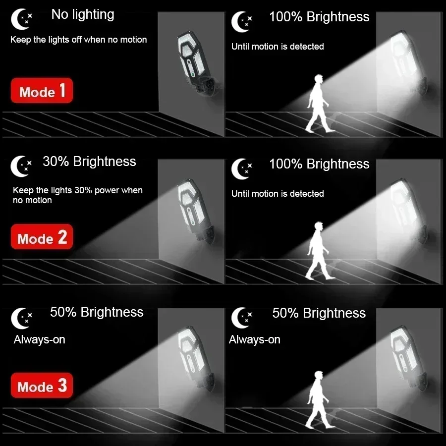 12000LM強力ソーラーウォールランプ、リモコン付き屋外I - Outdoor Lighting Ideas のレビューと価格
