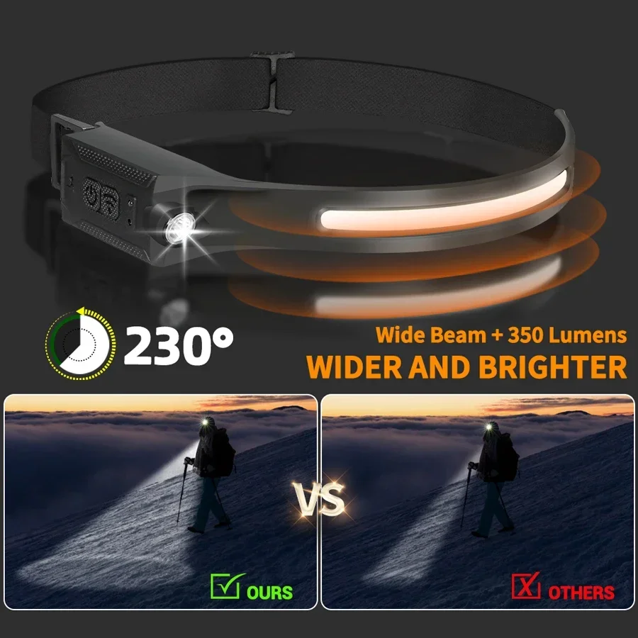 COB ポータブルセンサーヘッドランプ充電式 5 モード照明 - Outdoor Lighting Sensor のレビューと価格