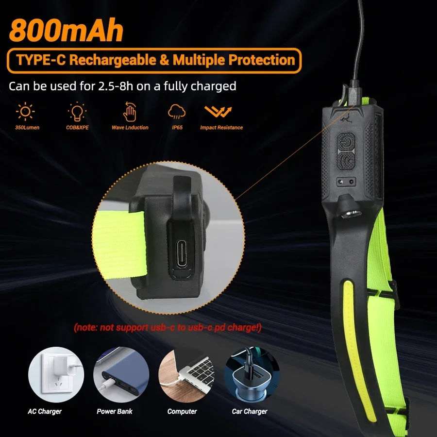 COB ポータブルセンサーヘッドランプ充電式 5 モード照明 - Outdoor Lighting Sensor のレビューと価格