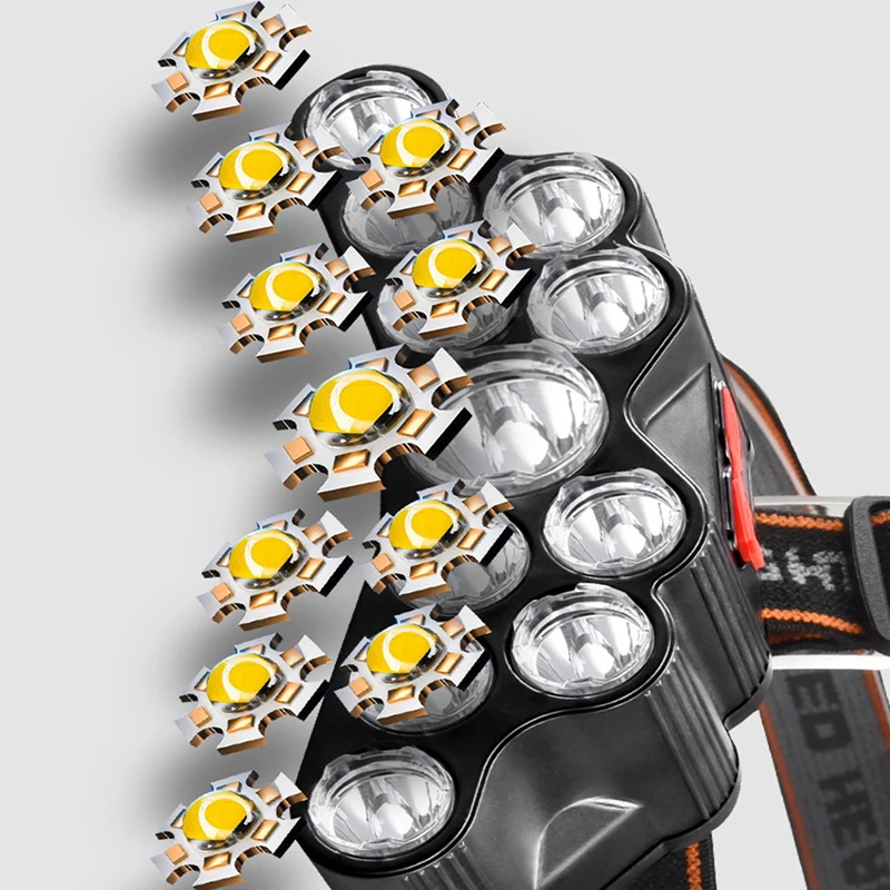 11 LED ヘッドランプ強力な光ヘッドランプ Type-C - Outdoor Lighting Globes のレビューと価格