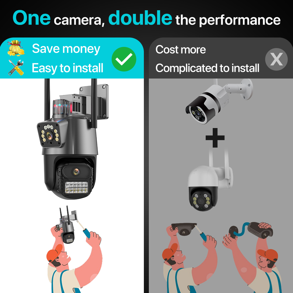 屋外 Wifi PTZ カメラ 4K 8MP HD デュアル - Outdoor Lighting Under Roof のレビューと価格
