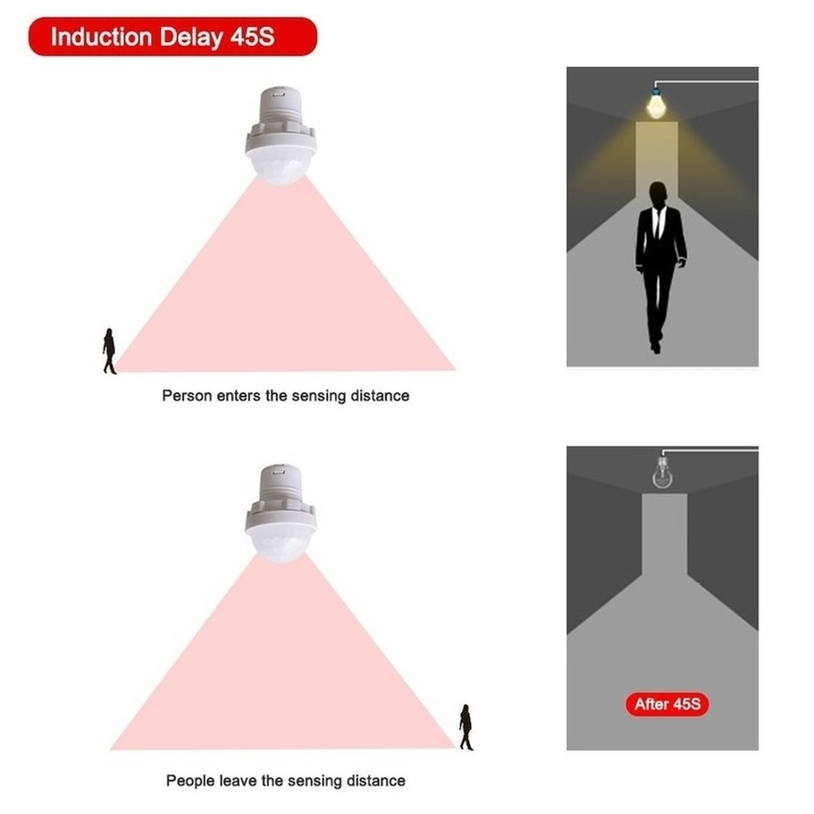 ミニ赤外線LEDナイトライト,110/220V,屋内および屋 - Outdoor Lighting Timer Switch のレビューと価格
