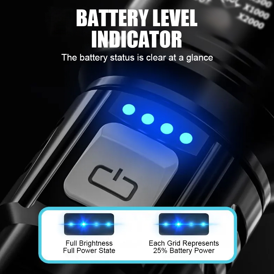 ハイパワー P50 LED 懐中電灯 USB 充電式ズームハ - Outdoor Lighting Ideas のレビューと価格