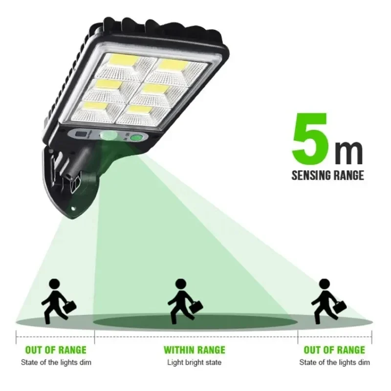 屋外ソーラーガーデンライト 人感センサー搭載 3モード テラ - Outdoor Lighting Patio のレビューと価格