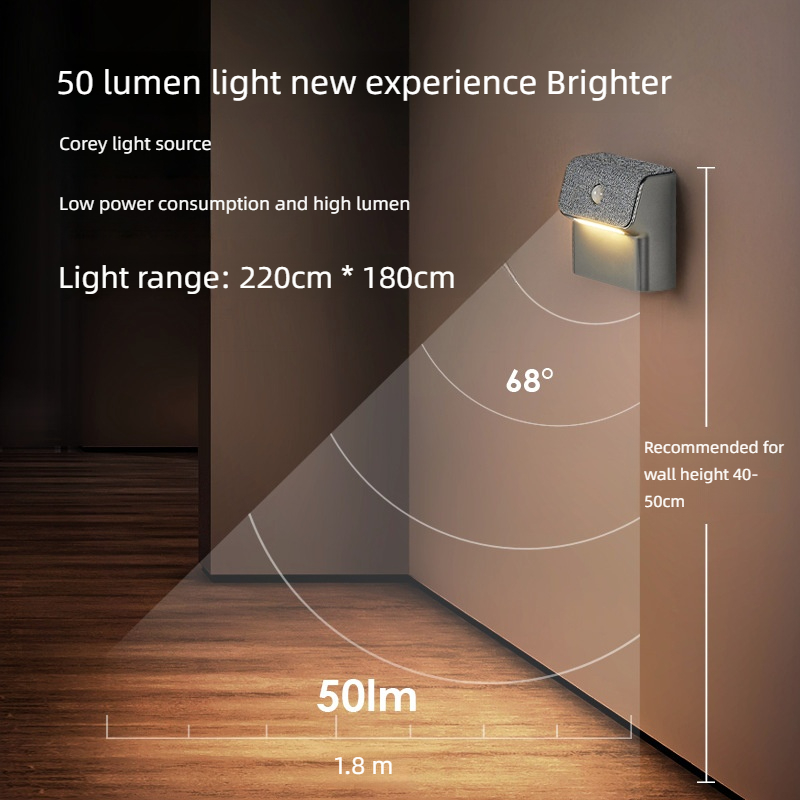 スマートモーションセンサーウォールライト - 2200mAh - Outdoor Lighting Timer Switch のレビューと価格