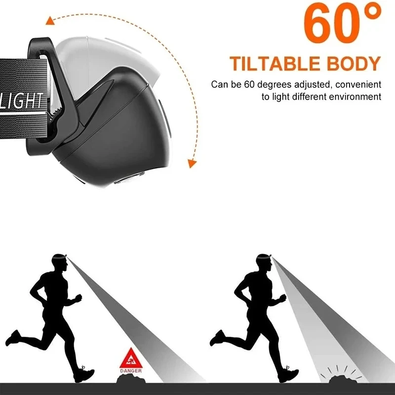強力な光ヘッドランプポータブル LED センサーヘッドランプ - Outdoor Lighting Sensor のレビューと価格