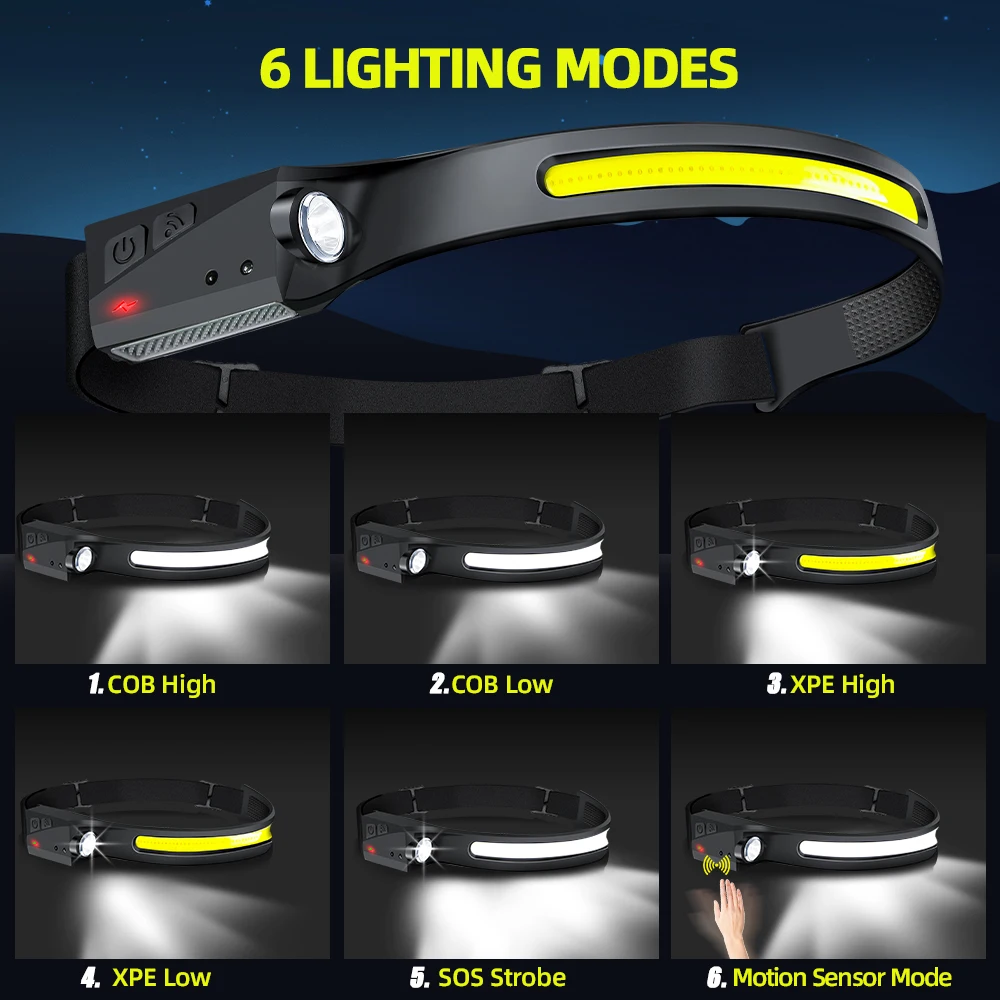 センサーヘッドランプ LED ヘッド懐中電灯 充電式ヘッドラ - Outdoor Lighting Ideas のレビューと価格
