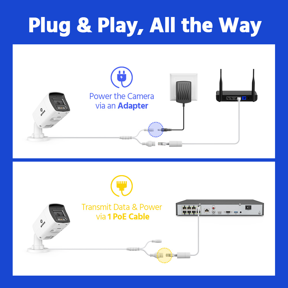 ANNKE-HD IPセキュリティカメラ,デュアルライト,オ - Outdoor Lighting Under Roof のレビューと価格