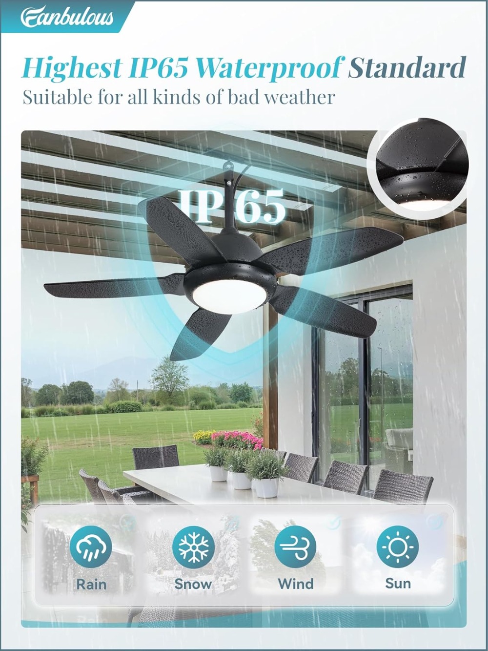 42インチ防水屋外天井扇風機（ライトとリモコン付き）、IP6 - Outdoor Lighting Gazebo のレビューと価格