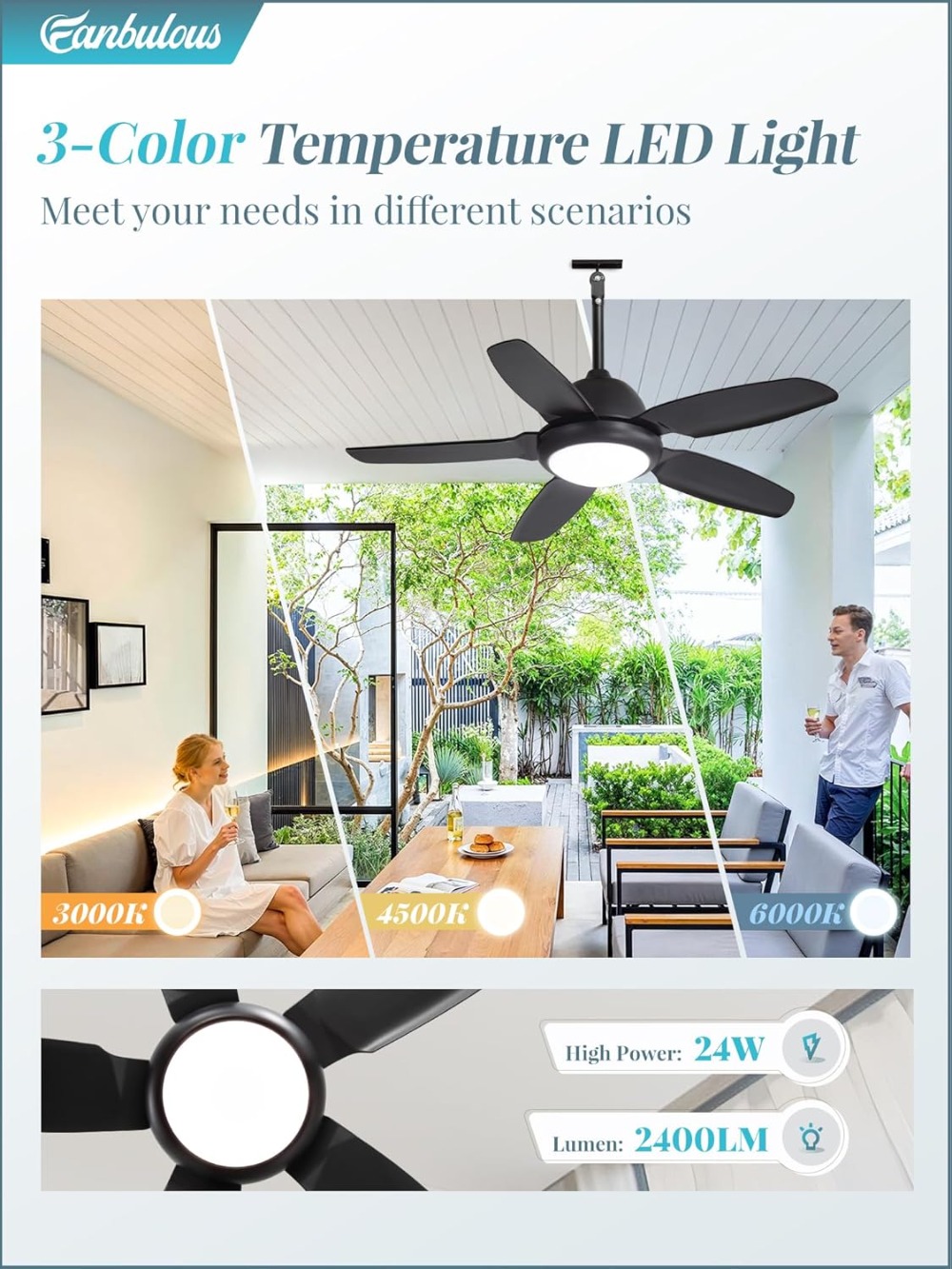 42インチ防水屋外天井扇風機（ライトとリモコン付き）、IP6 - Outdoor Lighting Gazebo のレビューと価格